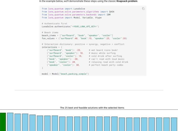 Luna v1.0 & FlexQAOA bring constraint-aware quantum optimization to real-world problems