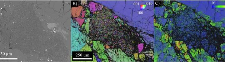 Meteorite challenges the timeline of the early solar system