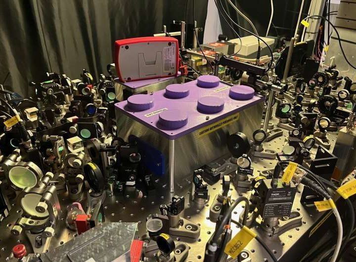 Physicists create tunable system for enhanced quantum sensing