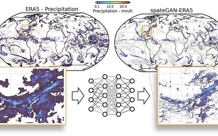 Researchers develop AI model to generate global realistic rainfall maps