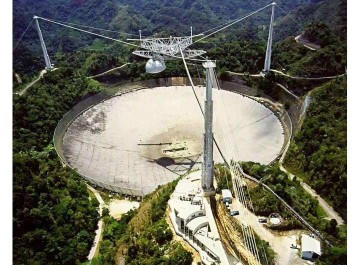 Scientists are planning for life after finding aliens