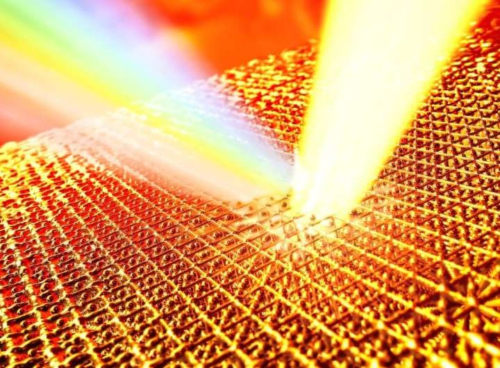 Superheated gold withstands ‘entropy catastrophe’: New method challenges established physics