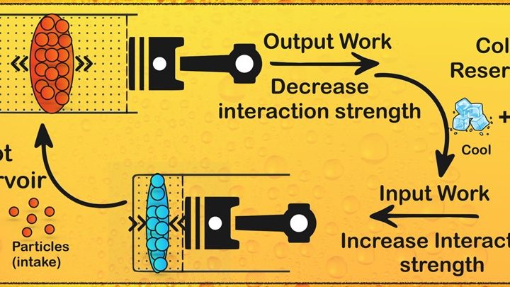 Quantum thermochemical engine could achieve high power with near-maximum efficiency