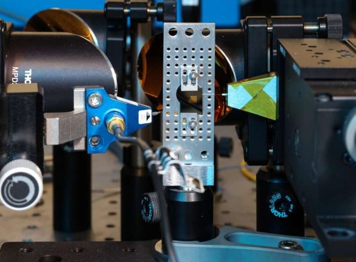 Hybrid chip enables two-way conversion between terahertz and optical signals for ultrafast communications