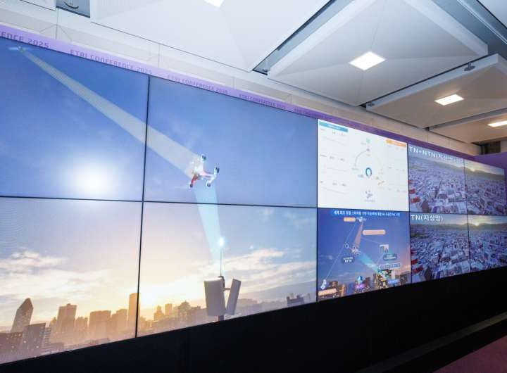 Integrated terrestrial/satellite 6G hyper-space communication successful in real-time flight tests