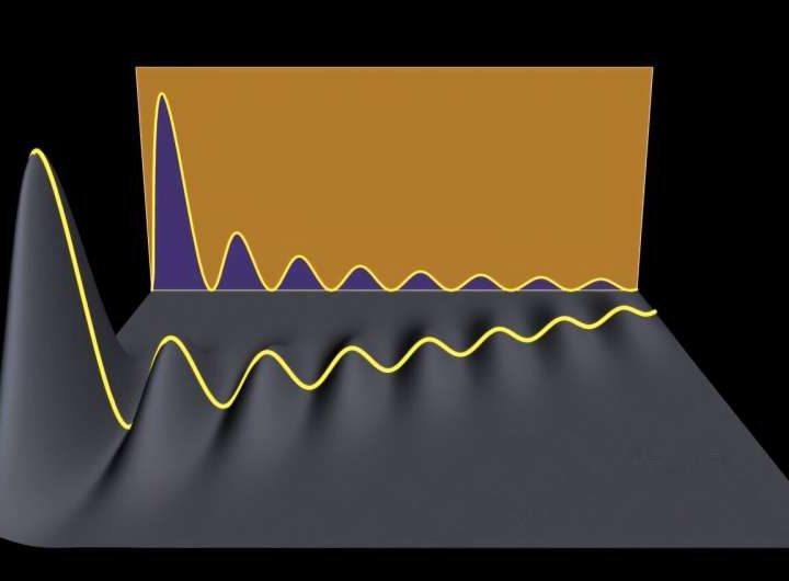 How an in-between quantum state could boost future technologies