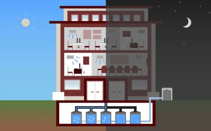 Ice-cooled buildings could ease strain on power grid