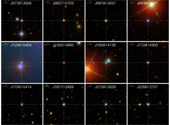 Astronomers discover dozens of new luminous quasars
