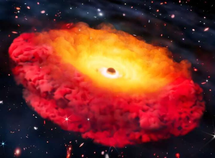 Meet the universe’s earliest confirmed black hole: A monster at the dawn of time