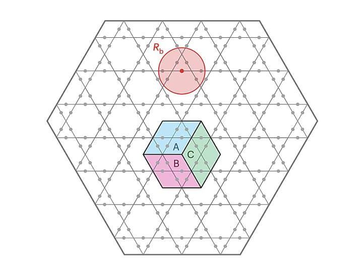 Predicting the topological properties of quantum spin liquids using Rydberg atom lattices