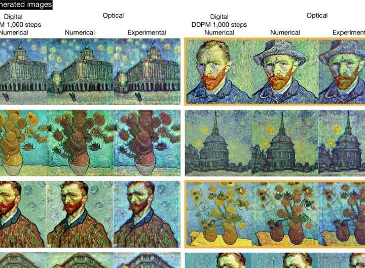 The AI breakthrough that uses almost no power to create images