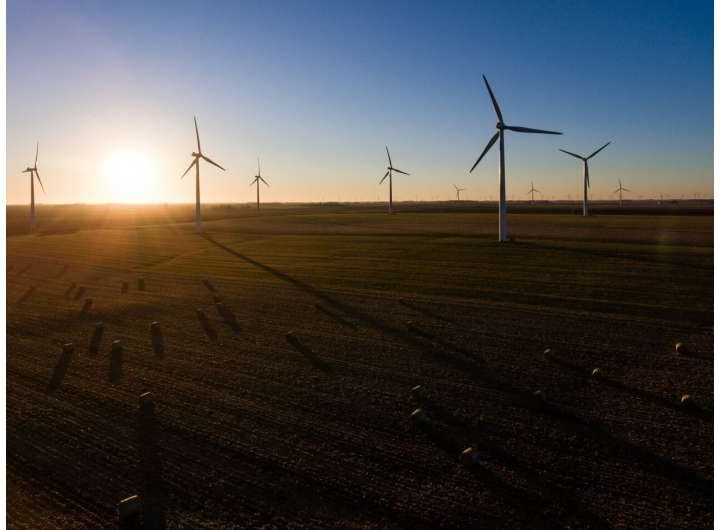 Wind farms important to achieving net zero, says researcher