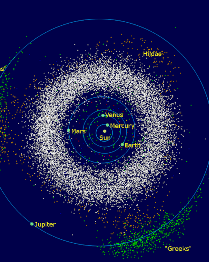 The Asteroid Belt’s Slow Disappearing Act