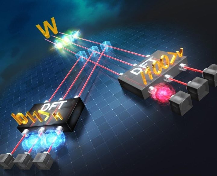 Scientists Capture W State, Unlocking Quantum Teleportation