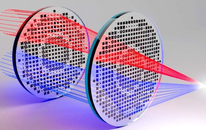 Tiny Multicolor Metalenses Could Revolutionize Drone and Phone Cameras