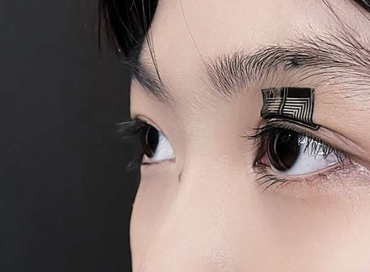 Soft magnetoelastic sensor measures fatigue from eyeball movements in real-time