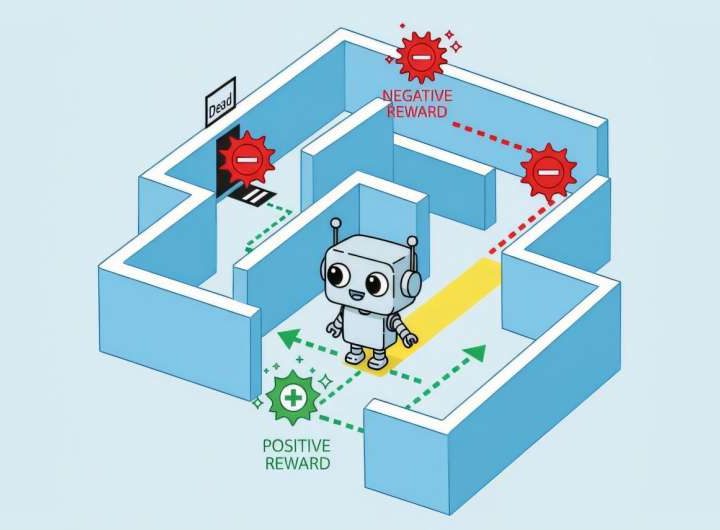 AI learns to follow predefined norms through a combination of logic and machine learning