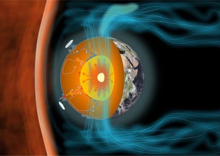 Earth’s inner core: Nobody knows exactly what it’s made of, but now we’ve started to uncover the truth