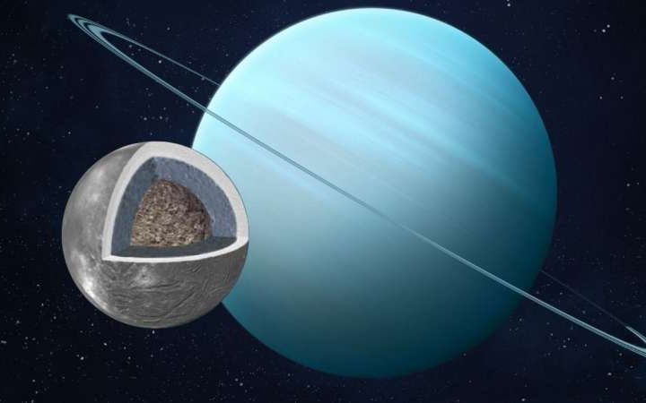 Uranian moon Ariel’s surface features point to a past ocean over 100 miles deep