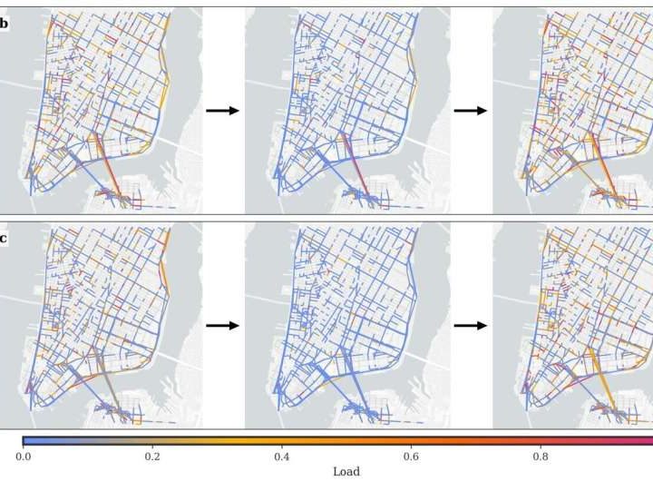 Fast traffic algorithm could improve real-time traffic forecasts