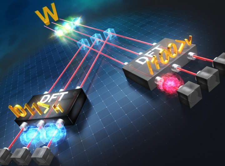 Measuring the quantum W state: Seeing a trio of entangled photons in one go