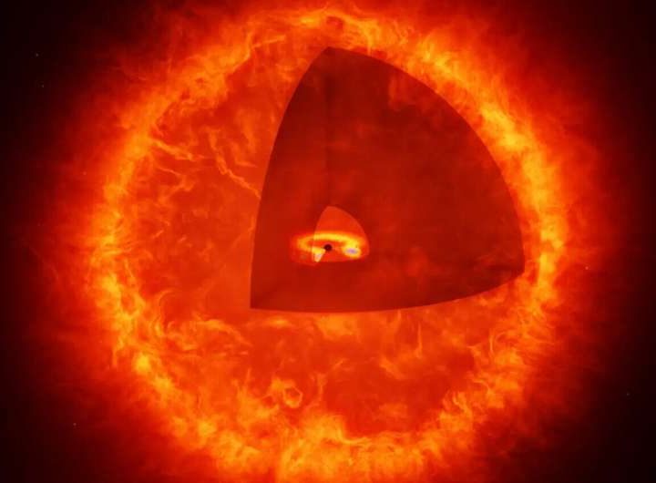 Mysterious ‘red dots’ in early universe may be ‘black hole star’ atmospheres