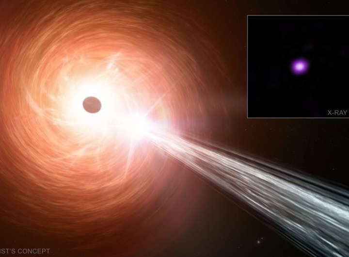 Chandra finds black hole that’s growing at 2.4 times the Eddington limit