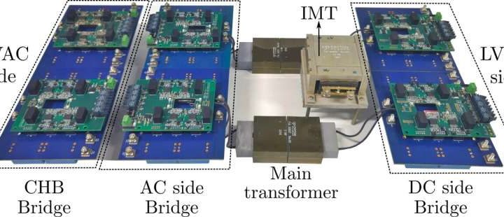 Direct grid connection technology provides fast charging solution for electric vehicles