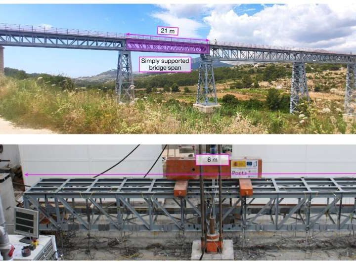 Hidden mechanisms that prevent bridge collapse under catastrophic events uncovered