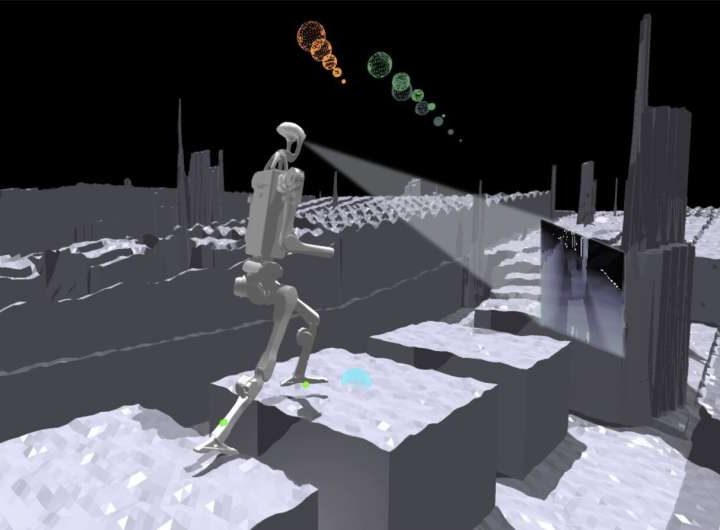 Simulated humanoid robots learn to hike rugged terrain autonomously