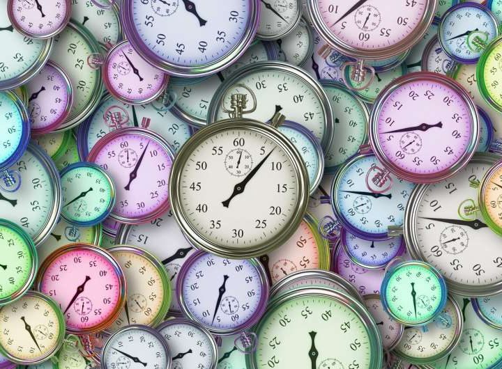 Clocks created from random events can probe ‘quantumness’ of universe