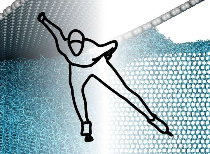 Why we slip on ice: Physicists challenge centuries-old assumptions