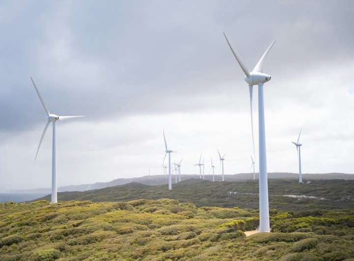 Cheap power to the people could shift the dial for renewables in the regions