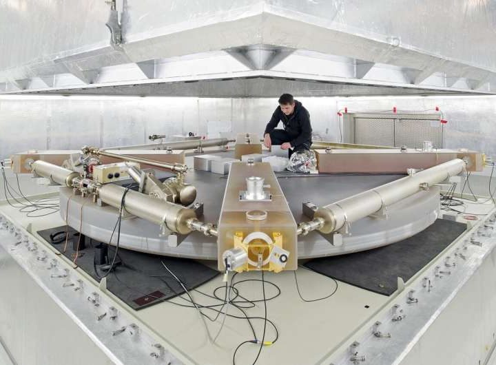 No radio astronomy needed: Ring laser measures Earth’s axis wobble with unprecedented precision