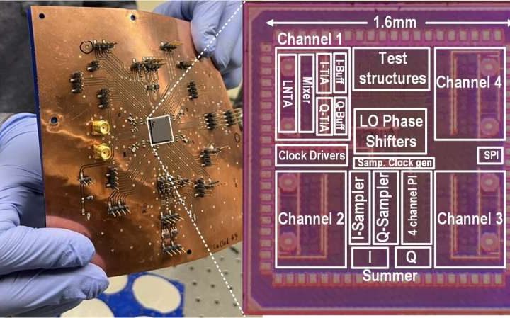 Researchers develop 3D printed antenna arrays for flexible wireless systems