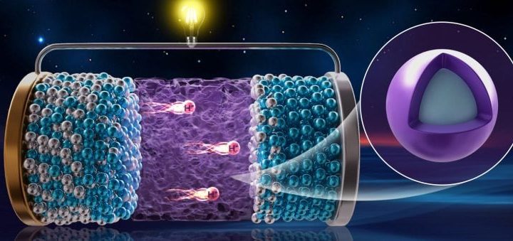 Scientists Develop the World’s First Rechargeable Hydride Ion Battery