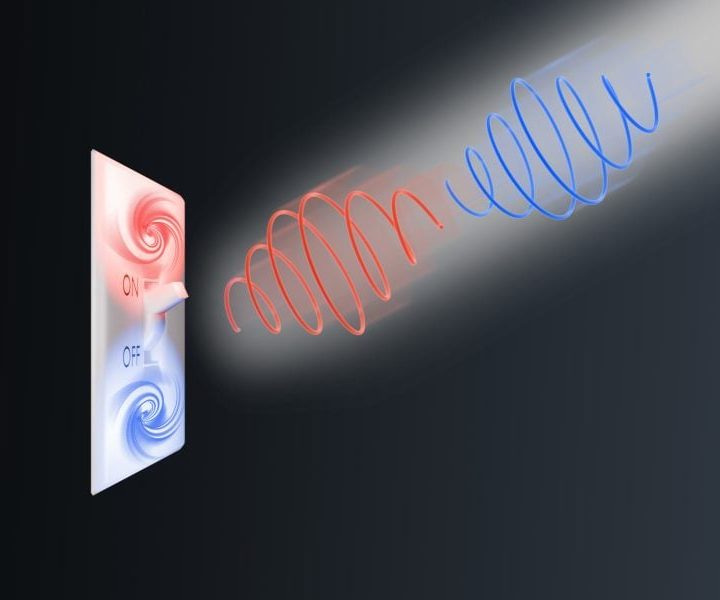 The Ultimate Hard Drive? Terahertz Light Unlocks a New Class of Non-Volatile Memory