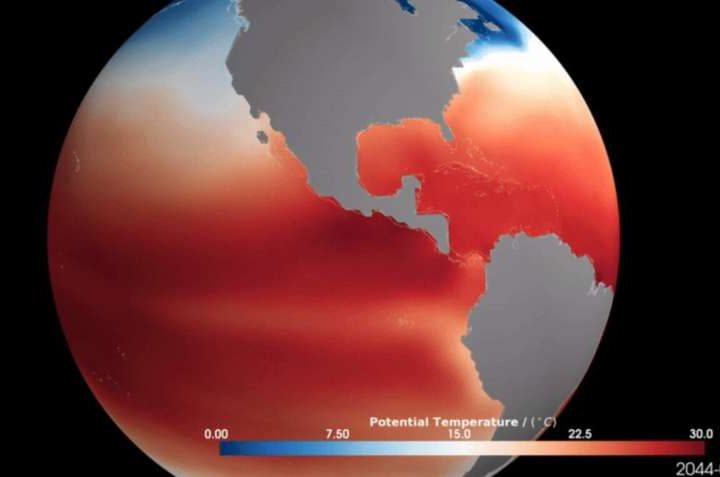 Accelerating climate modeling at a lower cost