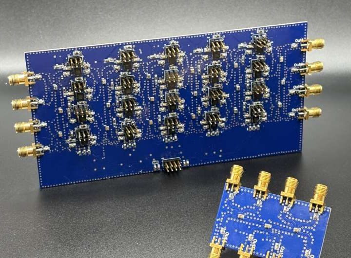 Back to the future: Is light-speed analog computing on the horizon?