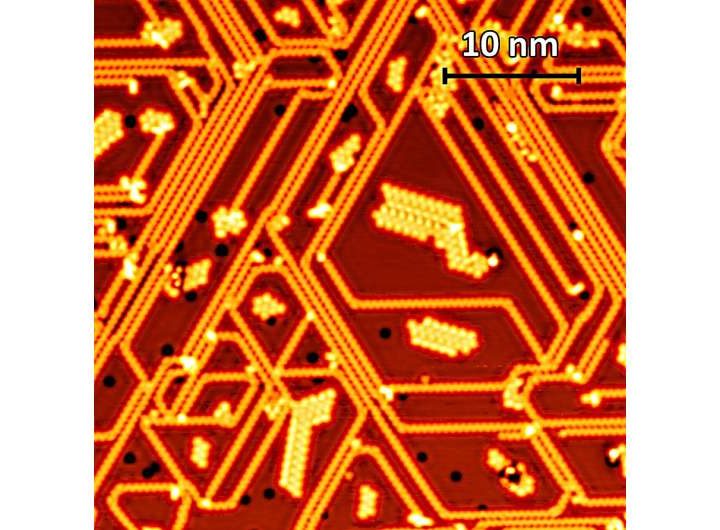 Phosphorus chains display true 1D electronic properties on a silver substrate
