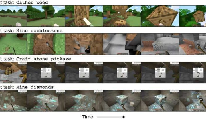 DeepMind introduces AI agent that learns to complete various tasks in a scalable world model