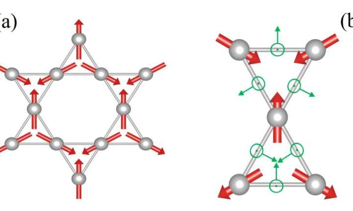 Electric signals reveal magnetic spin waves, hinting at faster computing
