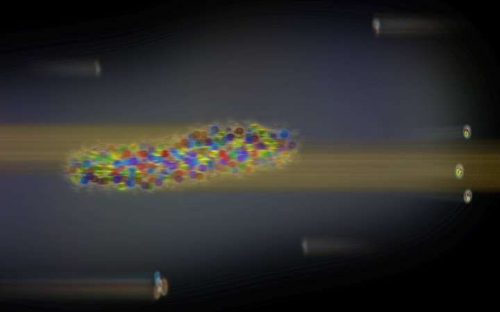 Triplets born from proton collisions found to be correlated with each other