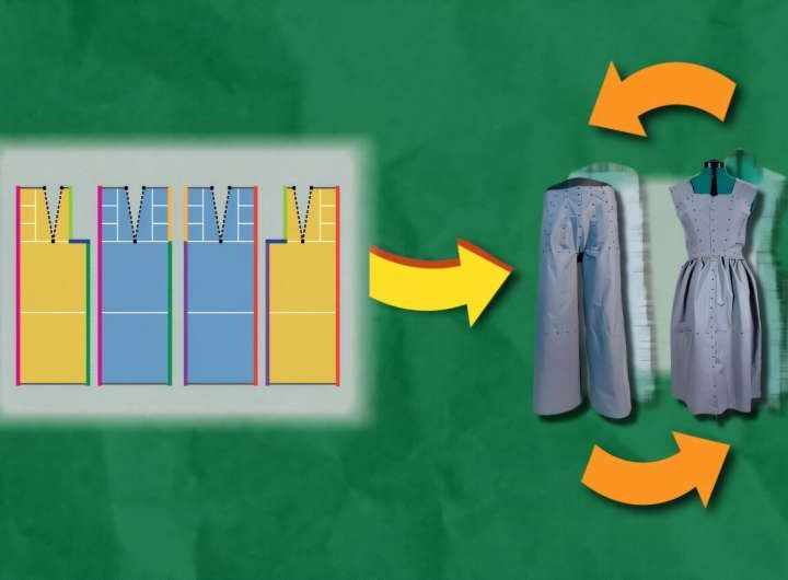 Software designs eco-friendly clothing that can reassemble into new items