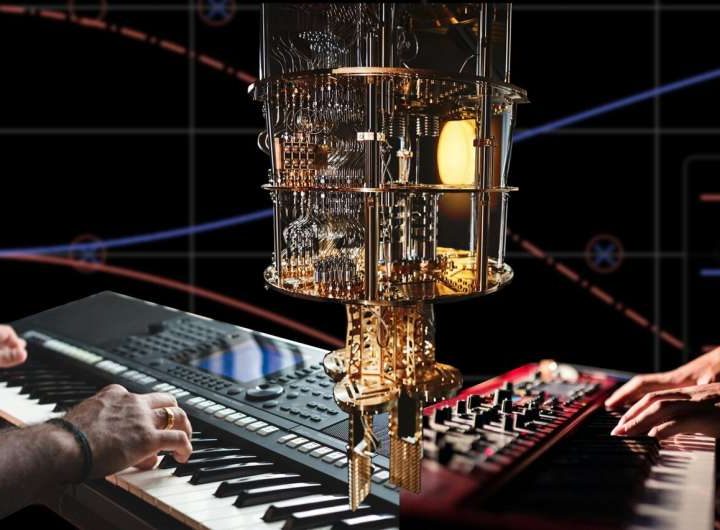 Interactive web tool brings quantum game theory concepts to life through music