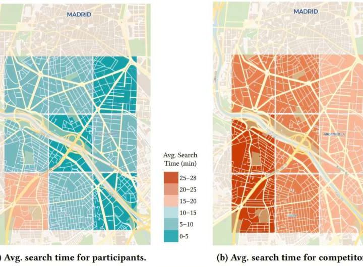 Coordination system can significantly reduces parking search time in cities