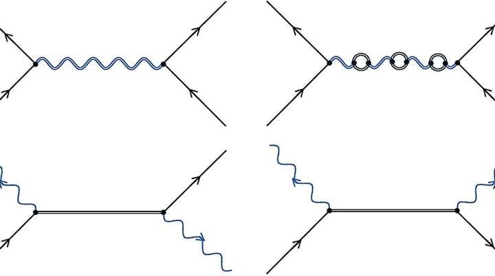 Using entanglement to test whether gravity is quantum just got more complicated