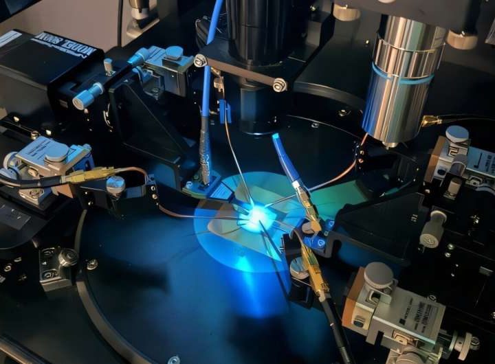 Acoustic waves could be the key to orbitronic devices