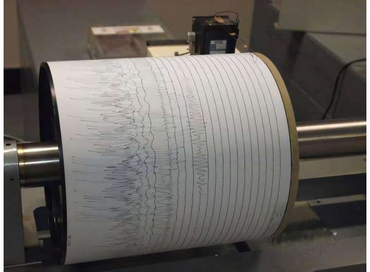 AI quake tools forecast aftershock risk in seconds, study shows