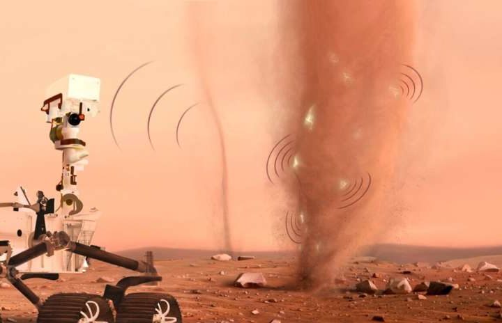 Electric discharges detected on Mars for the first time